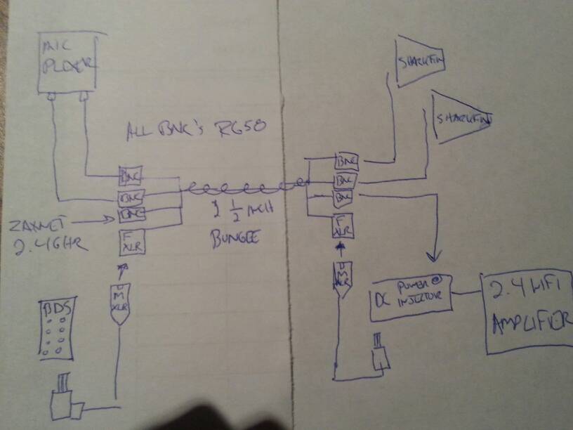 Coiled custom cables help - Do It Yourself - JWSOUNDGROUP