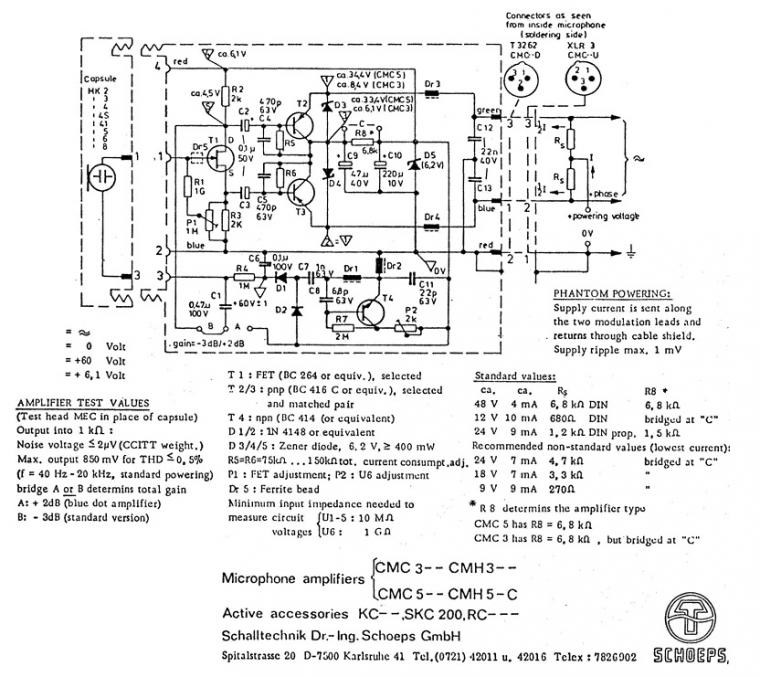 CMC3 to CMC5 Conversion - Equipment - JWSOUNDGROUP