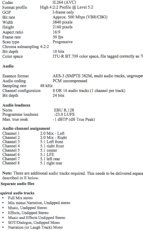 4k 50fps