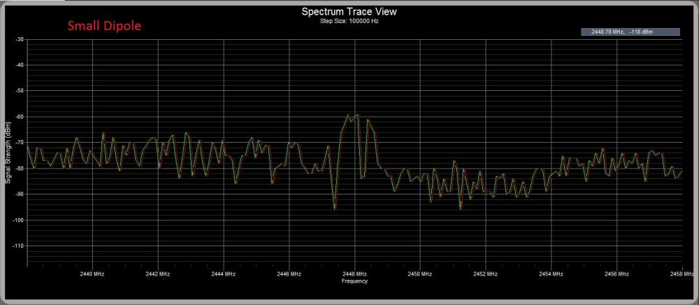 56e883a8e5495_zaxnetsmalldipole.thumb.jp