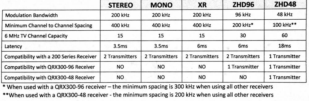 ZHD CHART.jpg