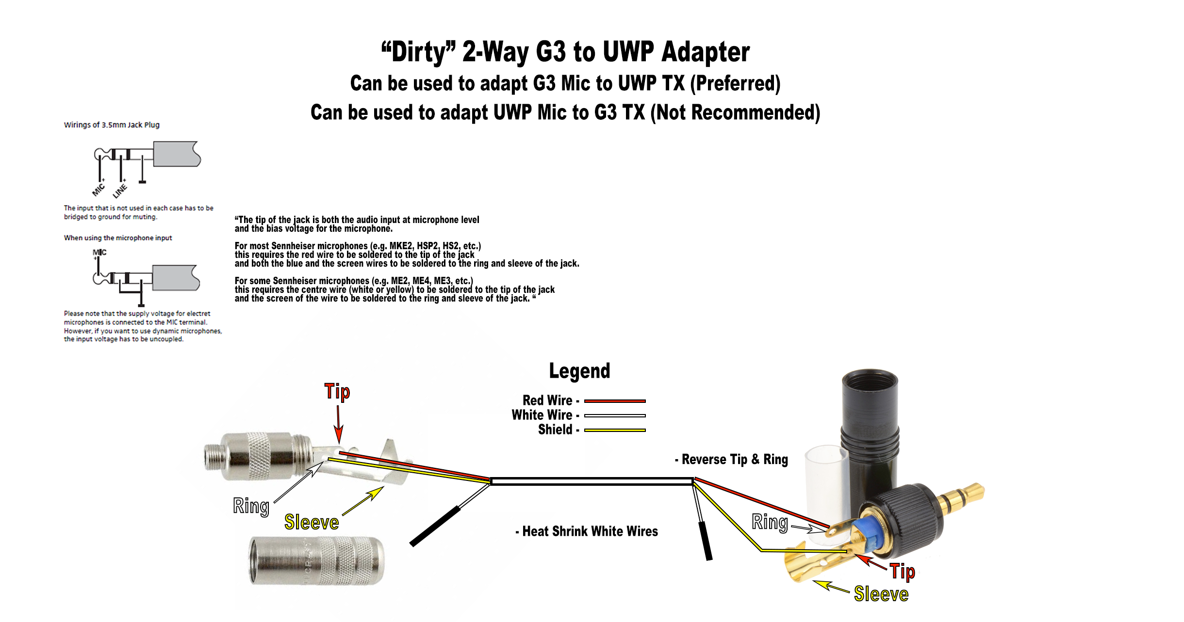 Microphone Wiring Diagram 3 Pin from jwsoundgroup.net