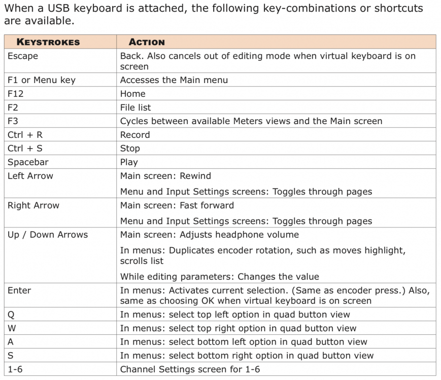 Keyboard_shortcuts.png