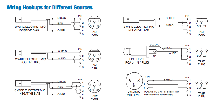 Mini xlr 4 pin распайка