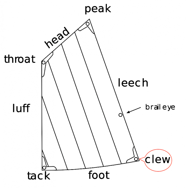 sail diagram 1.png