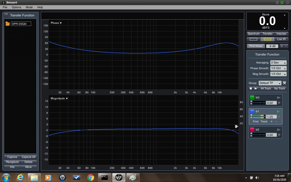 phase measurements DPR DSQD.png