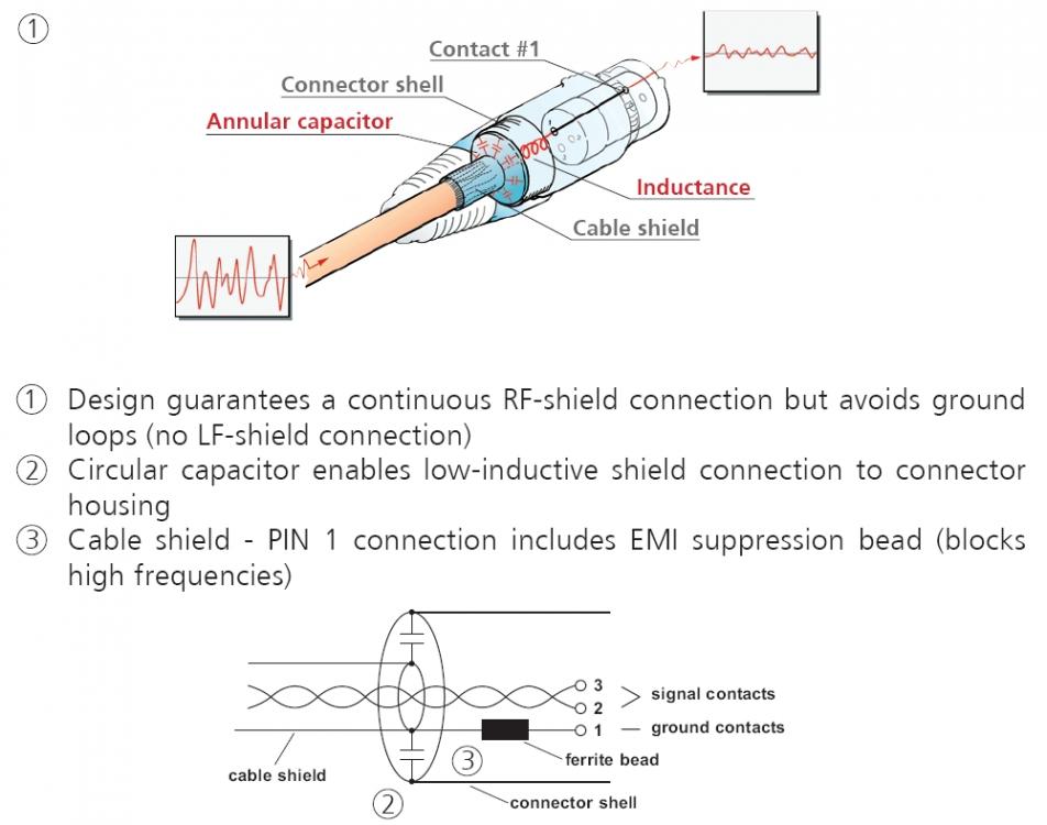 emc-explanation.jpg