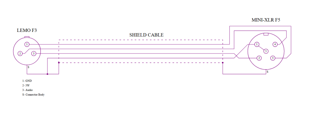 Screenshot 2025-10-13 112750.png